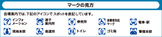 マークの見方