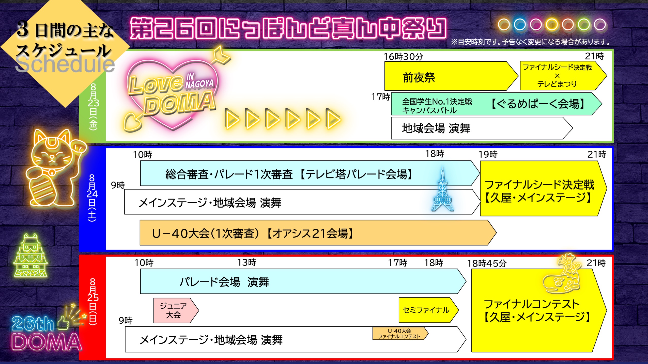 事務局ブログ「審査方法について」｜公益財団法人にっぽんど真ん中祭り